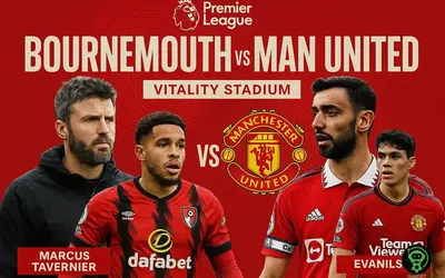 Bournemouth vs. Man United: Predictions for Thrilling Clash