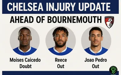 Chelsea's Injury Update Before Bournemouth Clash