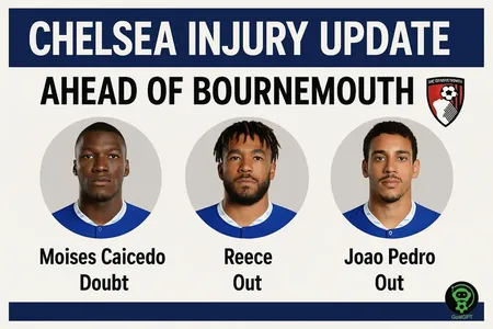 Chelsea's Injury Update Before Bournemouth Clash