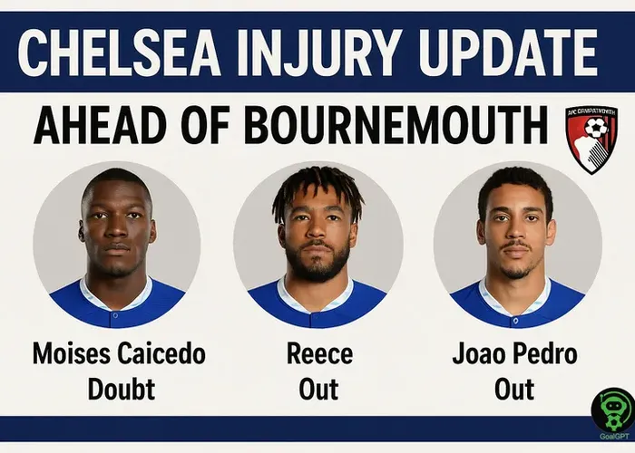 Chelsea's Injury Update Before Bournemouth Clash