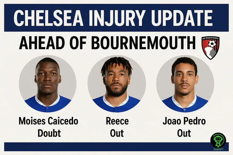 Chelsea's Injury Update Before Bournemouth Clash