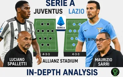 Juventus-Lazio: Analisi e Formazioni del Big Match