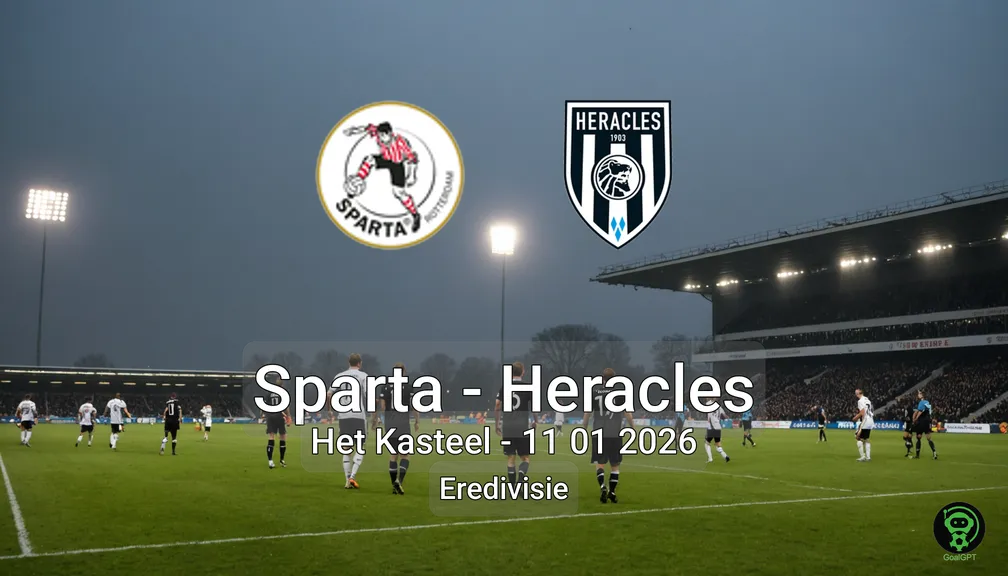 Sparta vs Heracles Het Kasteel – 11 01 2026 Eredivisie